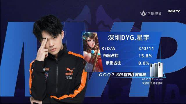 对阵一支西 对阵一支西